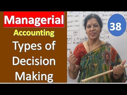 38. Decision Making - Types of Decision Making from Managerial / Management Accounting