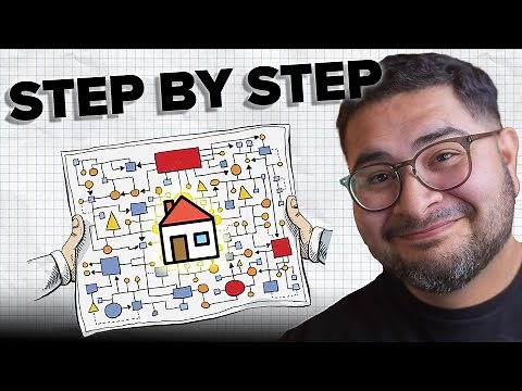 The Complete Timeline Of Buying Your First Home