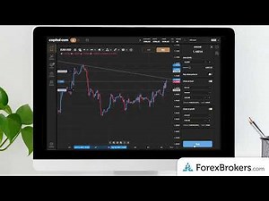 How to Use Capital.com’s Forex Trading Platform | ForexBrokers.com