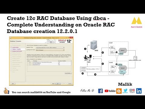 Create 12c RAC Database Using dbca - Complete Understanding on Oracle RAC Database creation 12.2.0.1