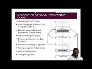 DAA 1 7 Fundamentals of Algorithmic problem solving