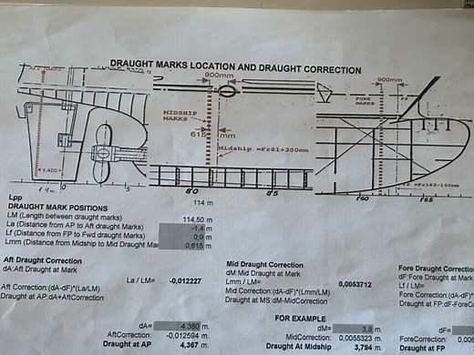 Ship Hull Construction - Main Plans And Drawings - Maritime Page