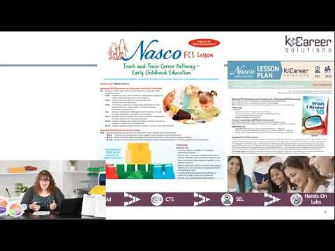 Nutrition lessons for middle and high school students | Nasco Education