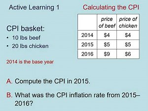 Lecture 3 - CPI vs Deflator