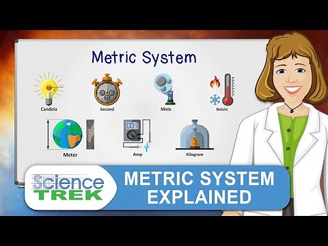 Measure: The Metric System Explained | Science Trek