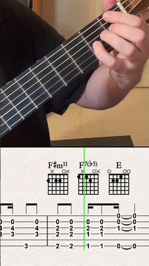 ONE NOTE SAMBA - ACCORDS GUITARE