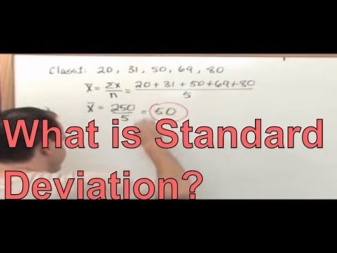 What is Standard Deviation? Probability and Statistics - Standard Deviation Formula & Calculation