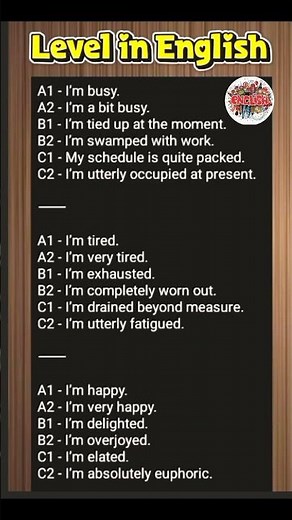 Levels in English | Improve english skills | Best ways to learn english | Vocabulary | English Notes
