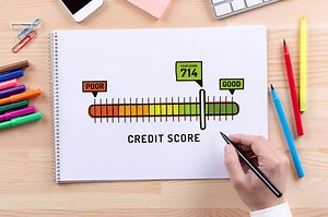 Credit Score: What is a Good Credit Score? How does It Work?