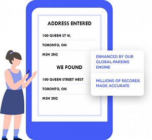 USPS Address Standardization API
