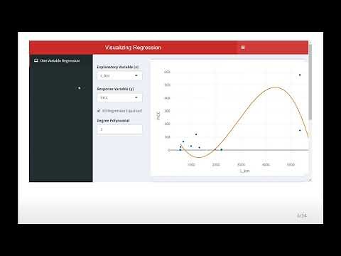 R Shiny Basics and User Interface
