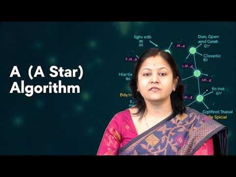 A Star A Algorithm by Ms. Bidyutlata Sahoo