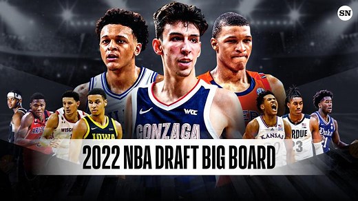NBA Draft prospects 2022: Final big board of top 60 players overall, ranked with NBA player comparisons