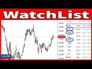 How To Make A Daily Stock Watchlist
