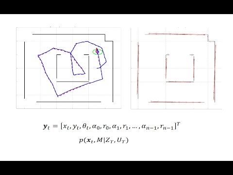 What is SLAM in Robotics?