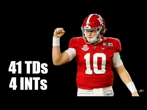 Alabama QB Mac Jones 2020 Highlights ᴴᴰ
