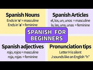 Spanish Basics for Beginners – Everything You Need to Know!