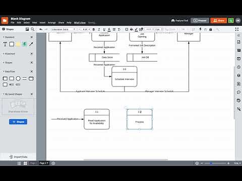 How to create a Level-1 Data Flow Diagram (DFD)