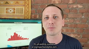 This #NFLDraft, ESPN Analytics is adding to its portfolio of tools with the NFL Draft Day Simulator Fans can play GM by making & trading picks, throughout all 7 rounds, of any #NFL team 🔗 es.pn/3AzK4fr | ESPN PR