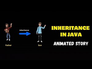 Inheritance in Java Explained with Real-Life Example | Animated Style