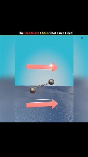 The Deadliest Chain Shot Ever Fired