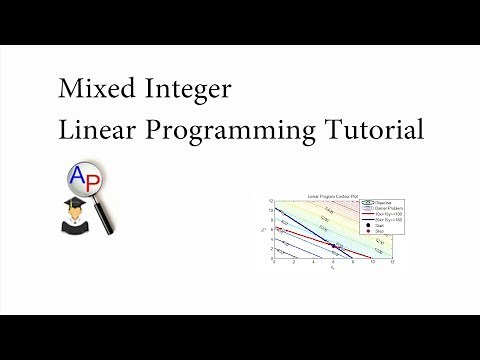Mixed Integer Linear Programming (MILP) Tutorial