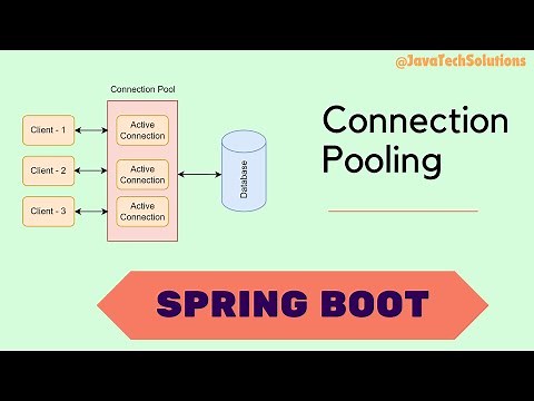 Spring Boot Hikari Connection Pool Tutorial