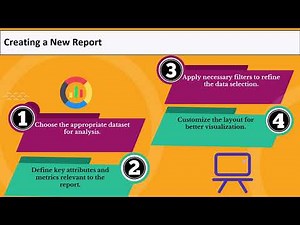 How to Develop Reports in MicroStrategy | MicroStrategy Training | MicroStrategy Tutorial