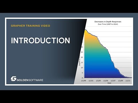 Grapher: Introduction to the 2D & 3D Graphing Software