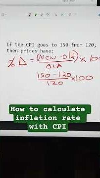 How to calculate inflation rate with CPI #apmacro #macroeconomics #cpi