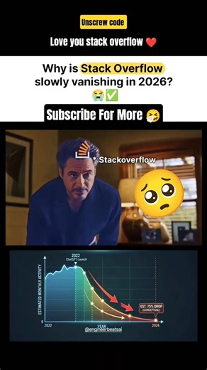 React Animation website part 34 ☠️.#shorts #codinglife #programming