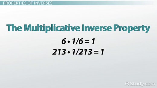 Inverse Operations | Overview & Examples
