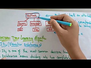 Decision tree learning Algorithm | ID3 | AI | Artificial intelligence | Lec-49 | Bhanu Priya