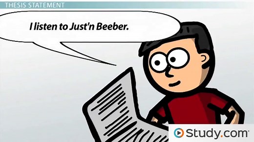 Five Paragraph Essay | Definition, Structure & Example