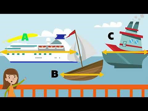 Measure and compare lengths - 1st Grade Math 1.MD.1 and 1.MD.2