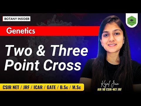 Unit-8 Genetics| Linkage | Two Point Cross | Three Point Cross | Detailed Explanation| CSIR-NET JRF