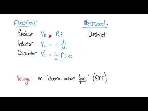 The Building Blocks to Electrical and Mechanical System Models