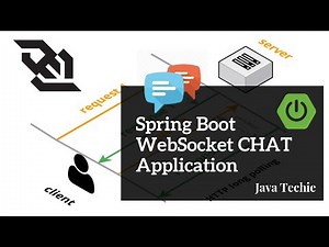 Spring Boot Websocket Chat Application Example | Java Techie