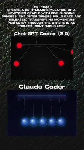 Chat GPT vs CLAUDE Coder #coding #programming #javascript #python #html #css #cssanimation