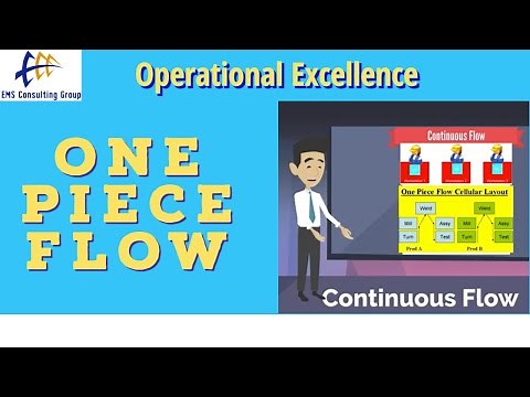 One Piece Flow Lean Manufacturing: What is Continuous Flow?