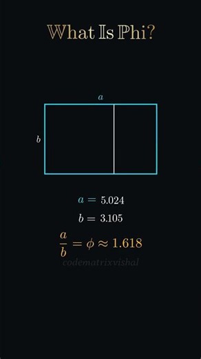 The Golden Ratio Explained | Phi (φ) = 1.618 Mathematics Beauty #shorts #codematrixvishal #maths