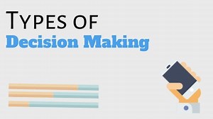 18 Different Types of Decision-Making in Management -