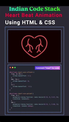 Heart Beat Animation Using HTML & CSS ❤️✨