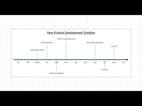 How to Create Timeline Chart in Excel Quickly and Easily