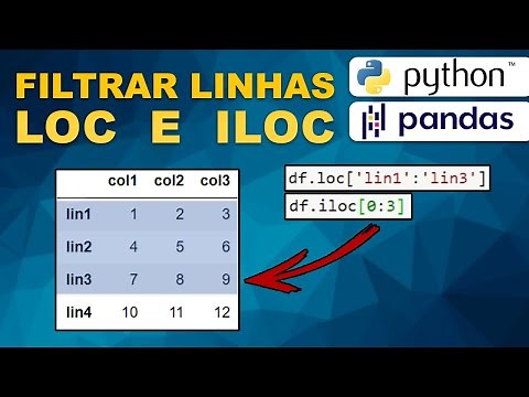 Python PANDAS - Como filtrar dados com LOC e ILOC