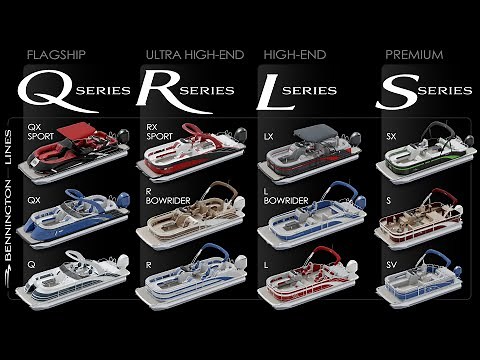 2021 Bennington Pontoon Boat Lineup Complete Overview 🔅 Q, R, L, & S Series