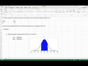 normal distribution Excel