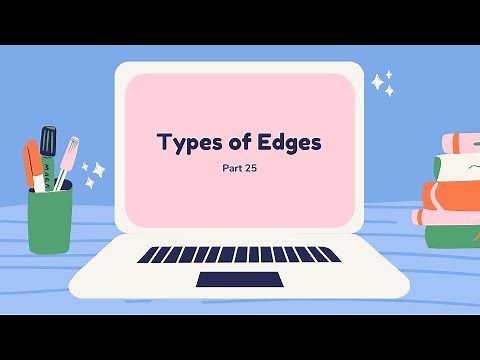 Types of Edges in Dfs tree| Graph| Detailed explanation| Harshit jain[NITA]