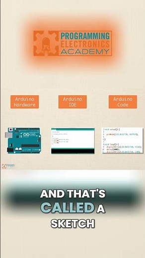 Arduino: The Ultimate Guide to Hardware, Development, and Coding