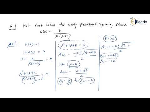 Understanding Root Locus Analysis In Control Systems | GATE